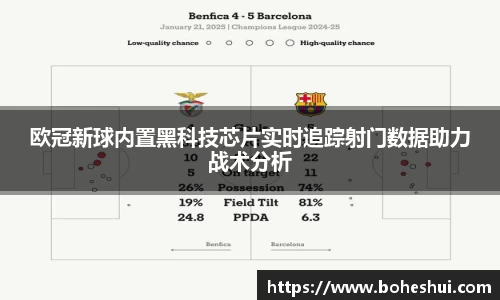 欧冠新球内置黑科技芯片实时追踪射门数据助力战术分析